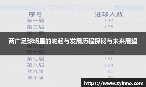 两广足球明星的崛起与发展历程探秘与未来展望